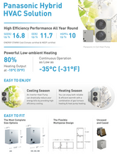 Load image into Gallery viewer, Standard Ducted Heat Pump - Panasonic