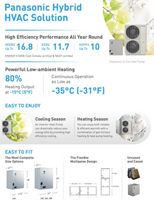 Standard Ducted Heat Pump - Panasonic